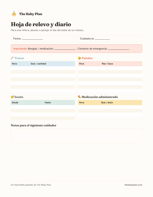 Hoja de relevo para el cuidador