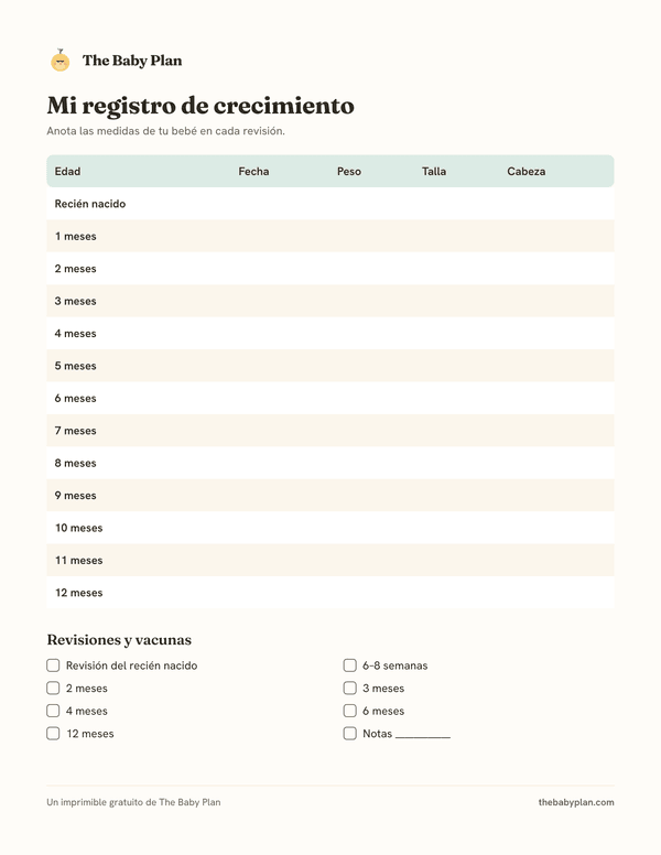 Registro de crecimiento