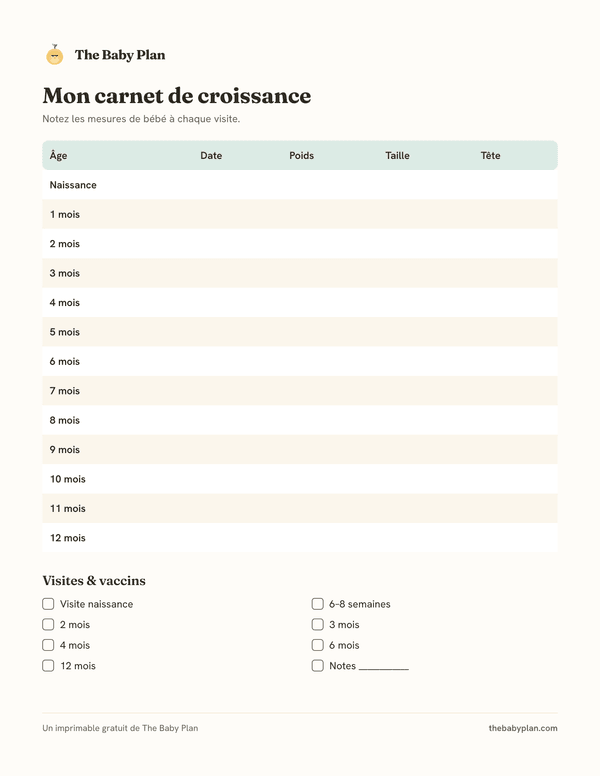 Carnet de croissance