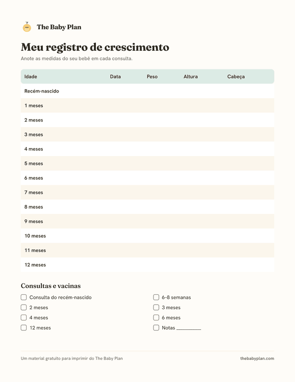 Registro de crescimento