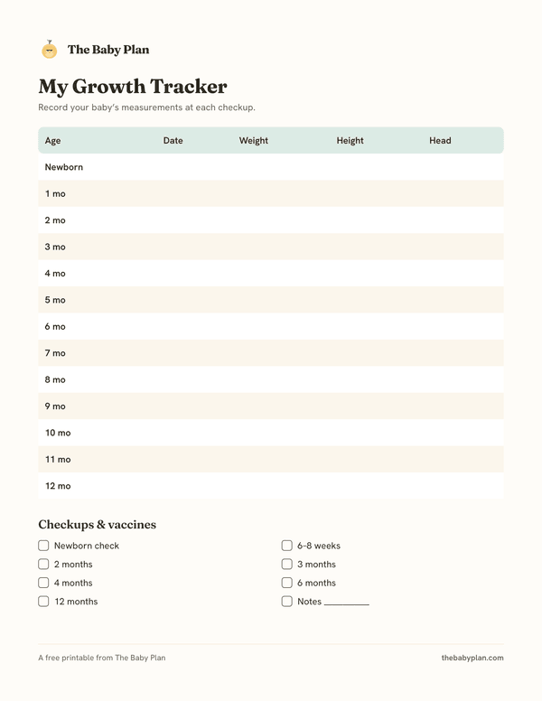 Growth tracker