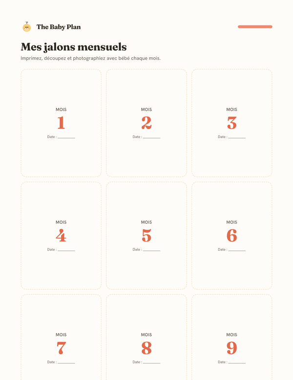 Cartes de jalons mensuels