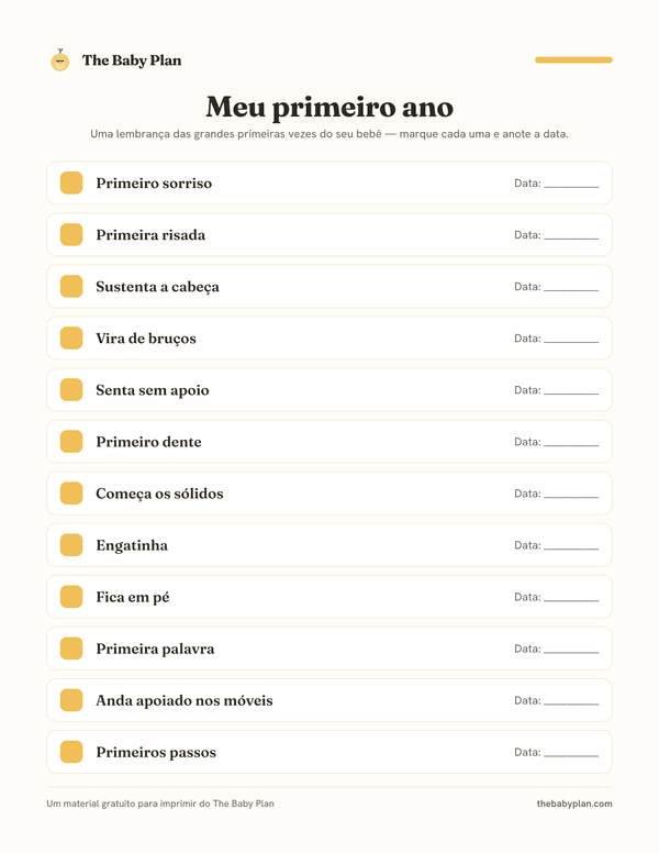 Pôster de marcos do primeiro ano