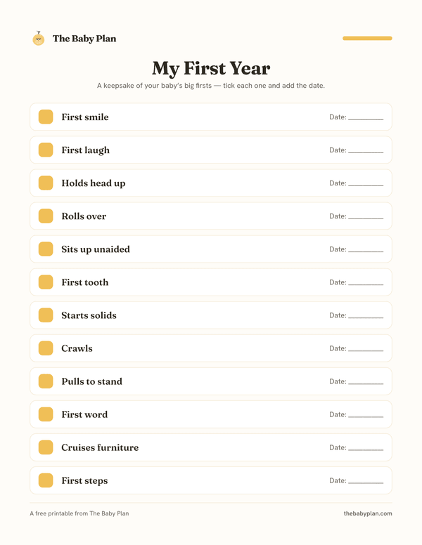 First-year milestone poster